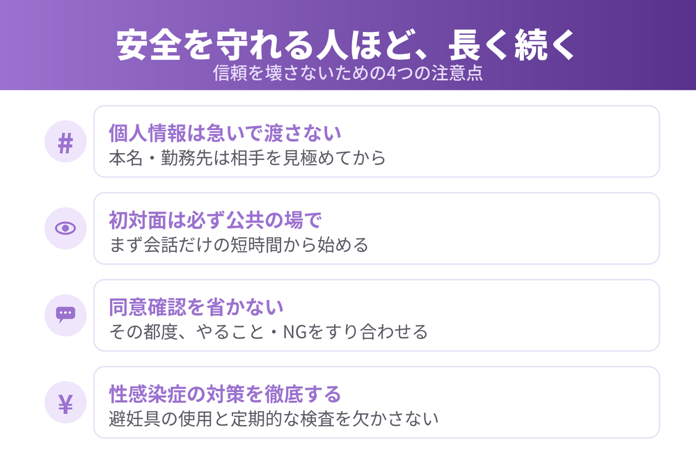 SMパートナーと安全に楽しむための注意点