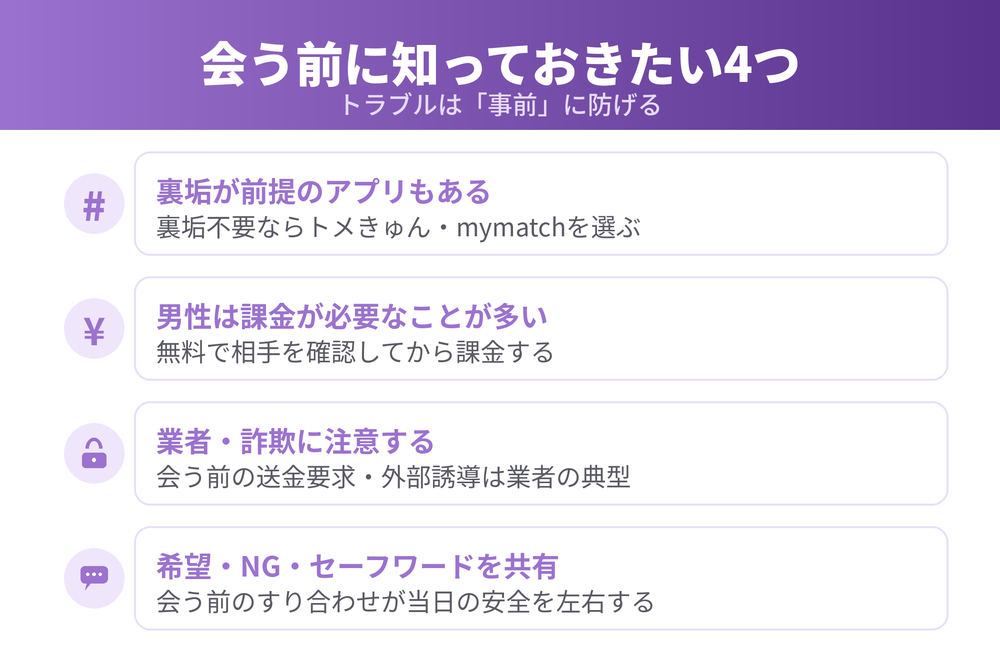 使う際の4つの注意点