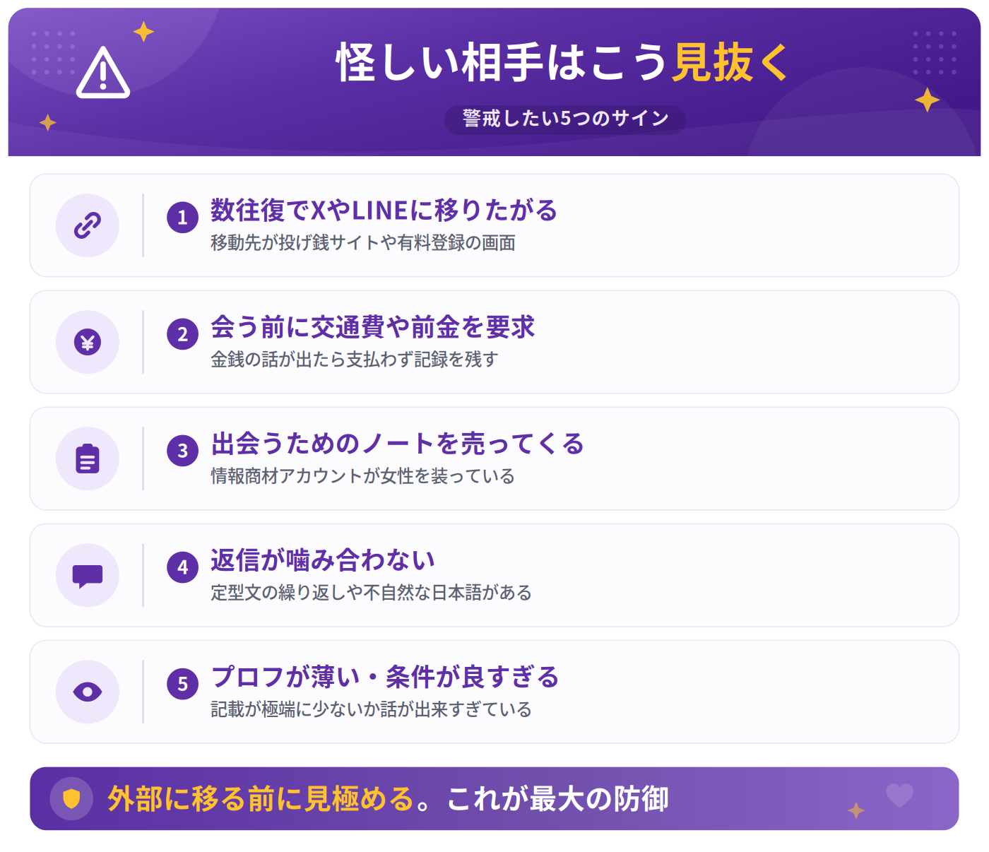 auneで警戒したい業者の誘導パターンと自衛の方法