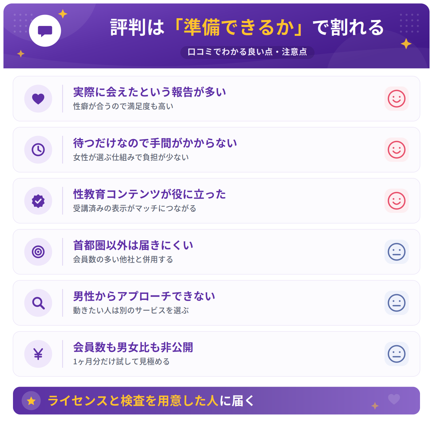 ベリアリの口コミでわかる良い点・気になる点