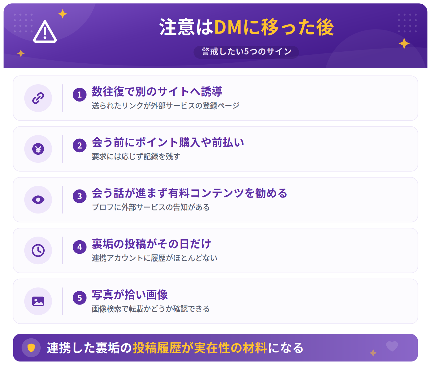 ベリアリで怪しい相手を見抜く5つのサイン