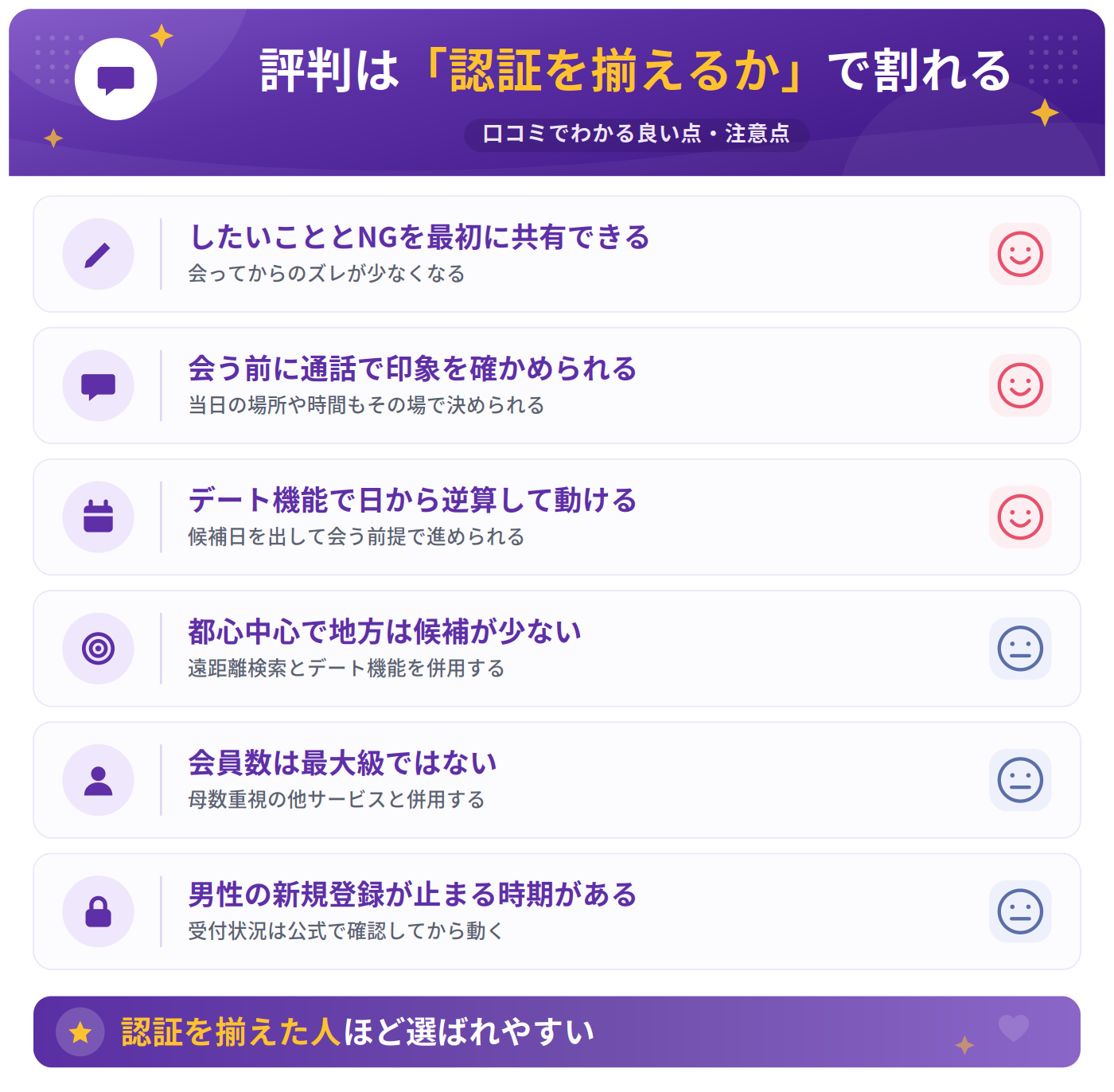 icha（イチャ）の良い評判と気になる評判