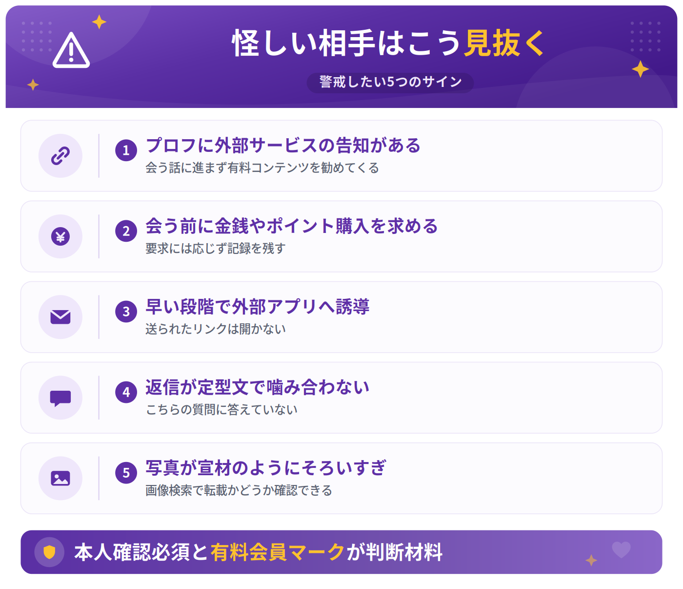 mymatchで怪しい相手を見抜く5つのサイン
