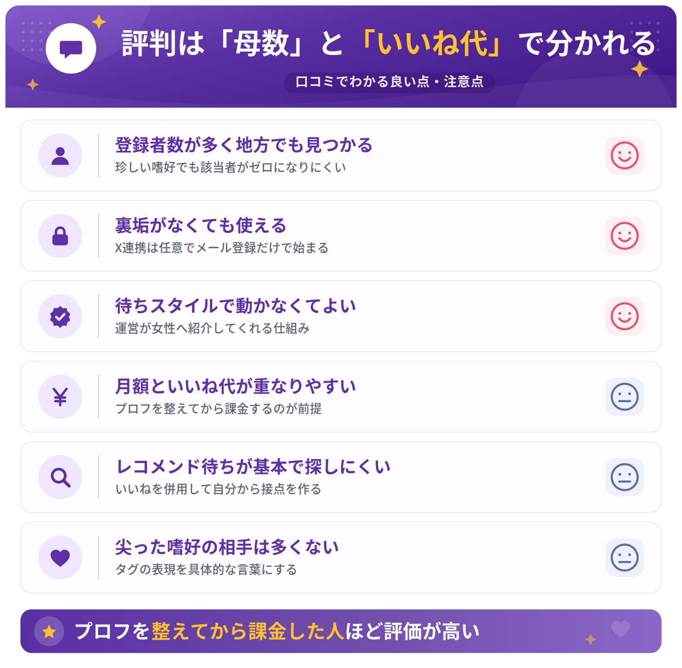 性癖マッチンの良い評判と気になる評判