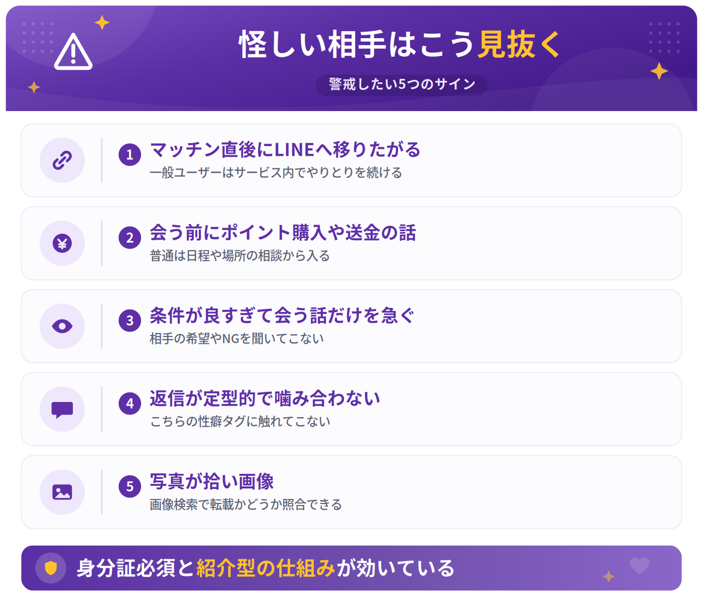 性癖マッチンで業者を見抜く5つのサイン