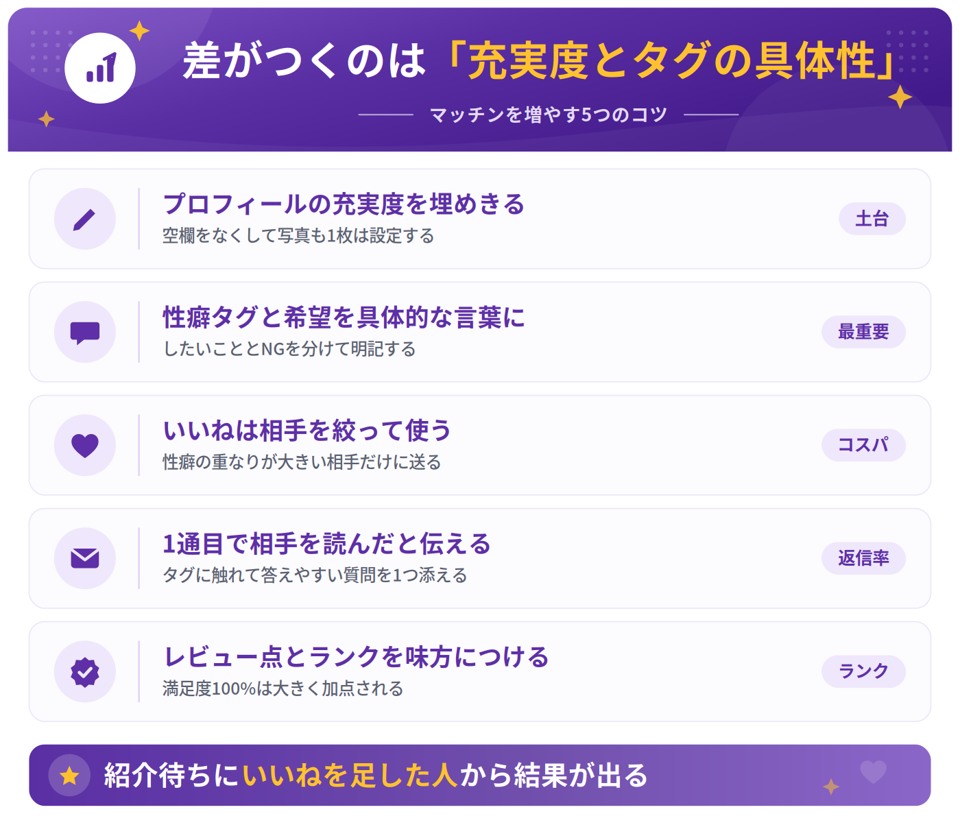 性癖マッチンでマッチンを増やすコツ