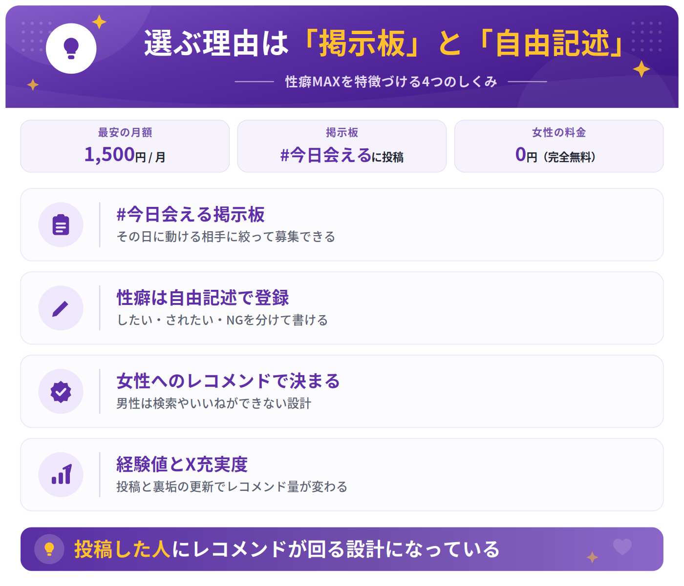性癖MAXの特徴4つ