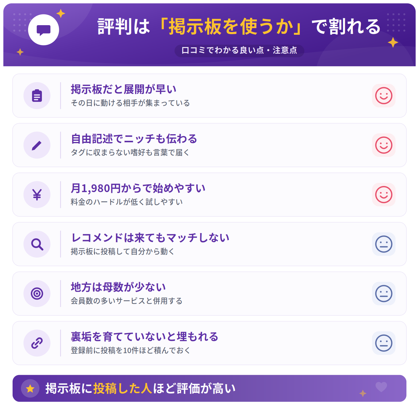 性癖MAXの良い評判と気になる評判