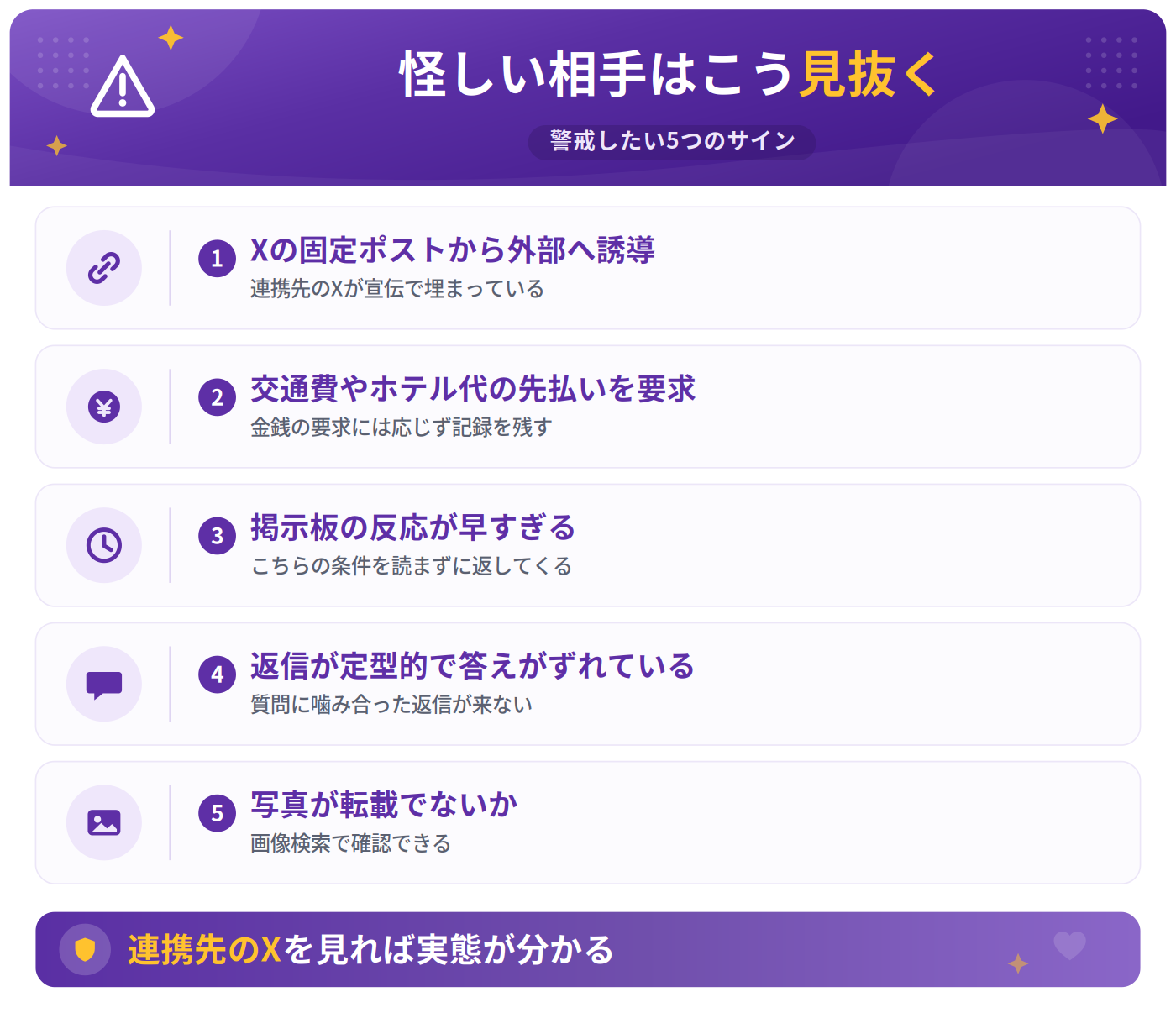 性癖MAXで怪しい相手を見抜くサイン
