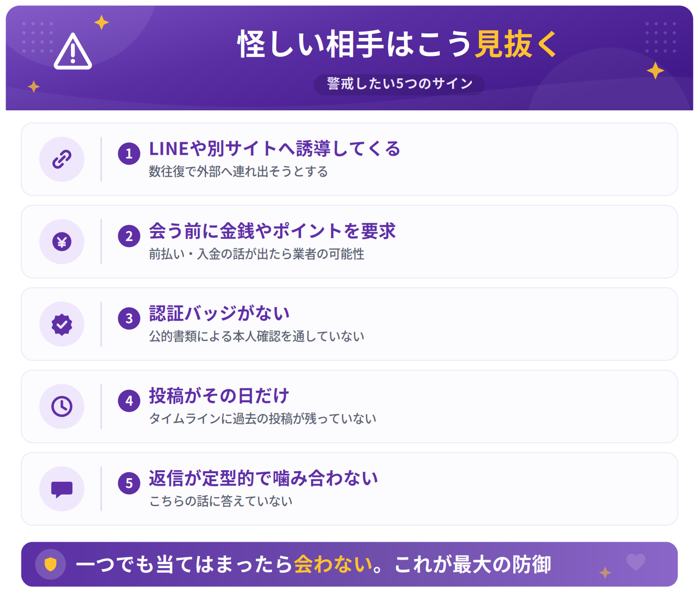 セクシャルマッチングで怪しい相手を見抜く5つのサイン