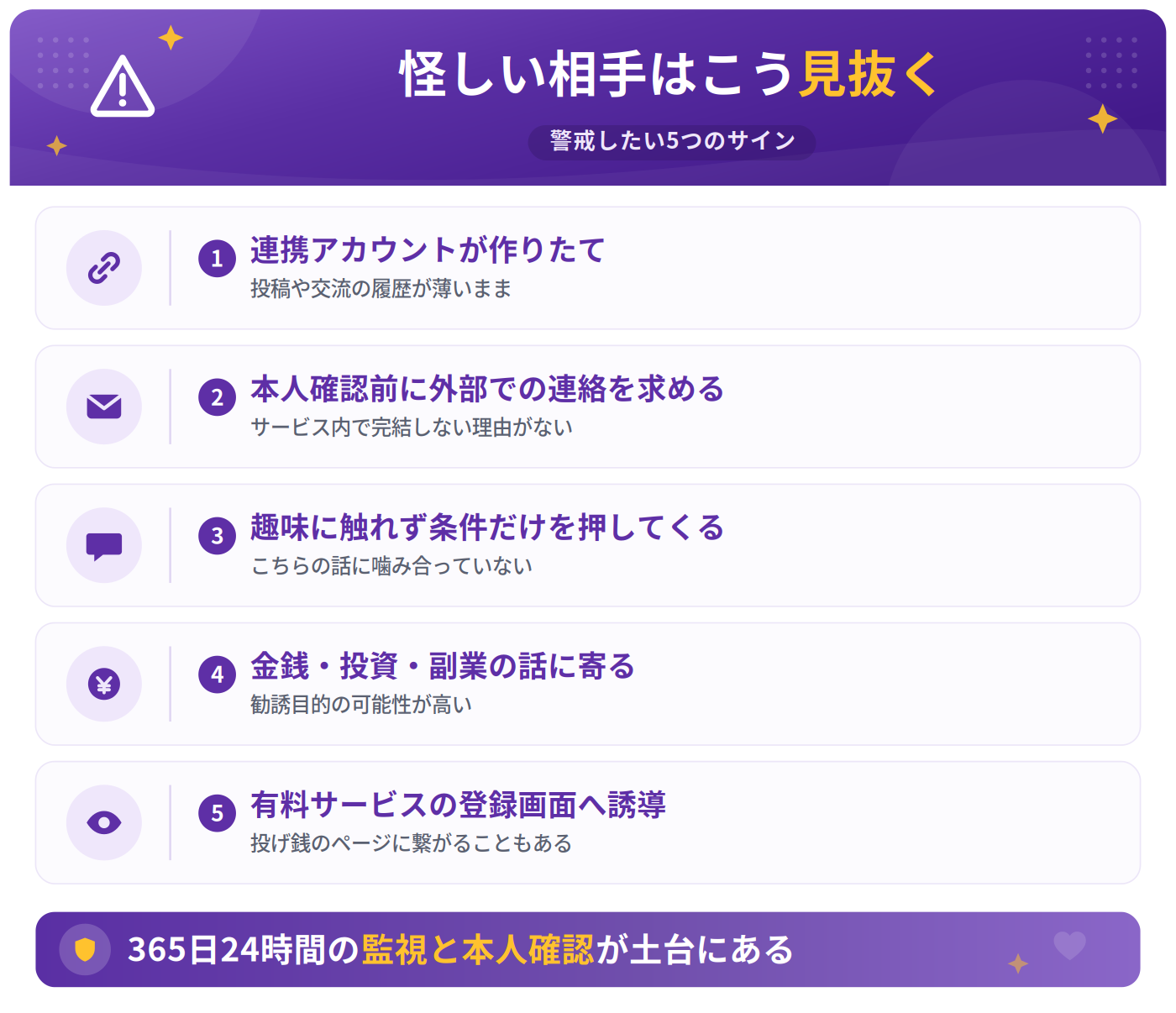 スキピの運営情報の開示状況とSNS連携をめぐる注意点