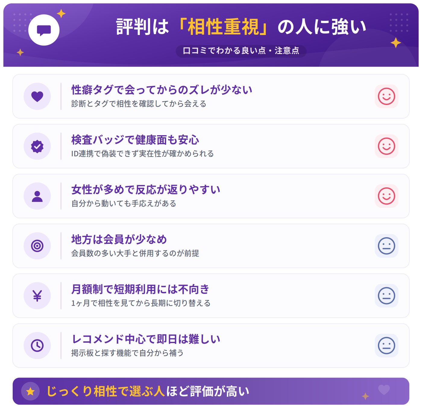 トメきゅんの口コミでわかる良い点・注意点