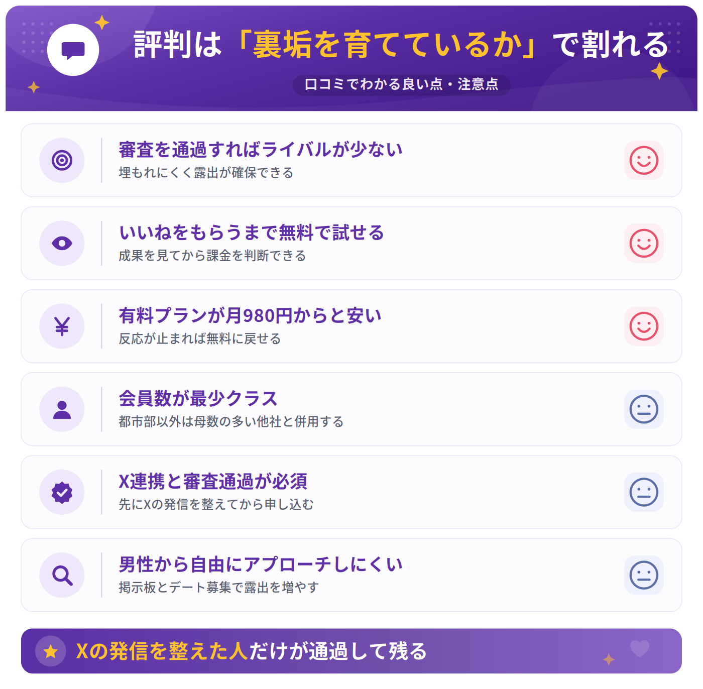 ウラハルの良い評判と気になる評判