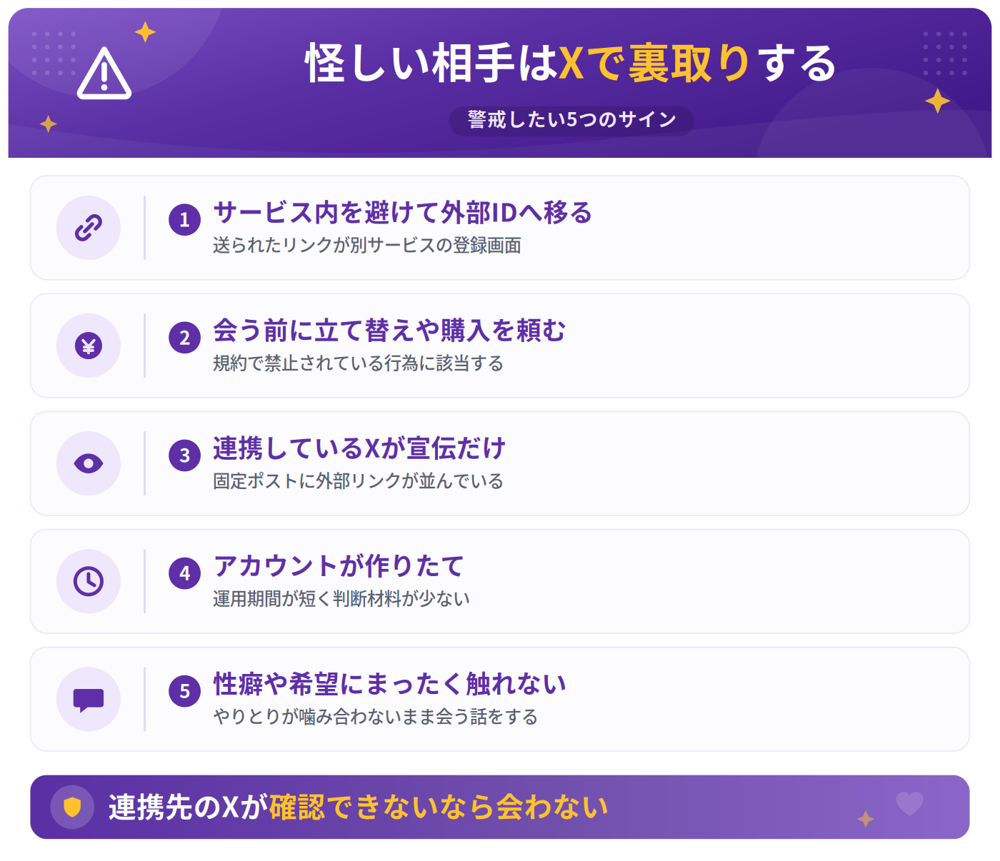 ウラハルで会う前に確かめたい5つの材料